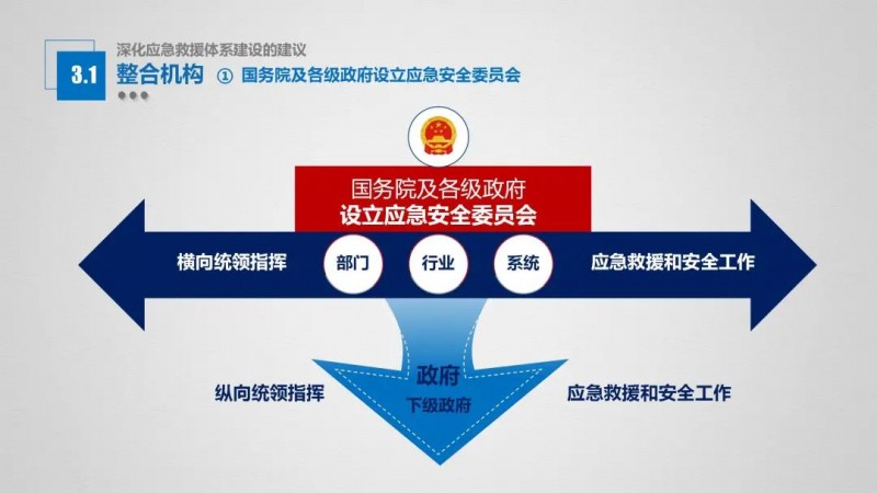 广东南方应急管理研究院：引领应急管理体系变革