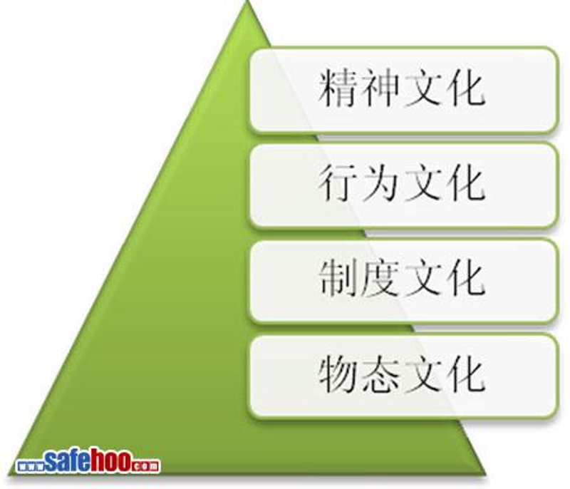 应急管理研究：构建安全社会的坚实壁垒